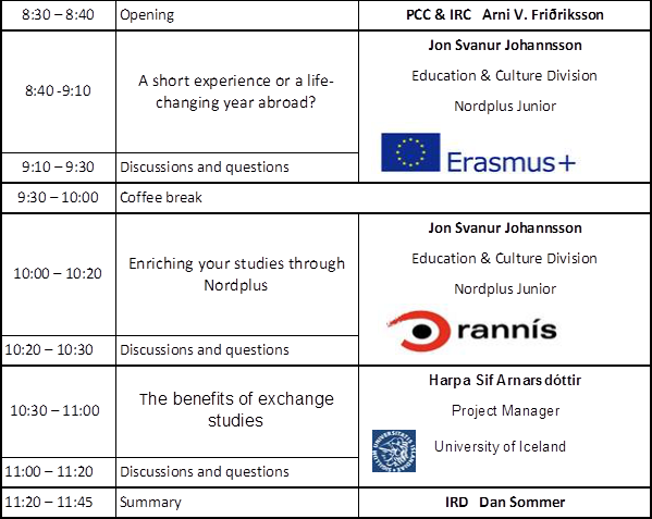 IR-Seminar